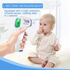 LPOW Thermometer for Adults, Non Contact Infrared Digital Thermometer for Fever, Body Thermometer and Surface Thermometer 2 in 1 Dual Mode(White)